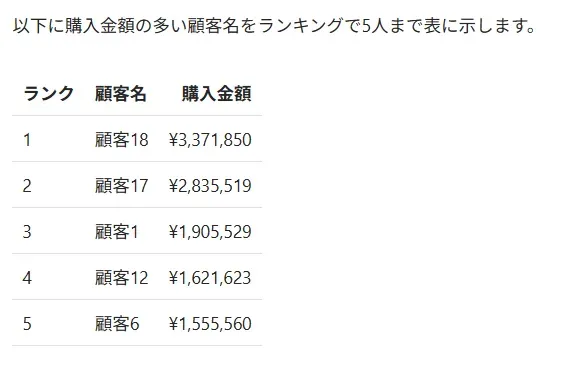 14_ランキング.webp