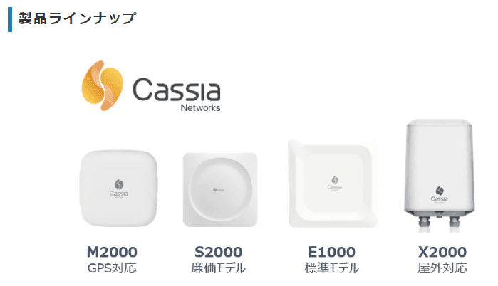 グラフィカル ユーザー インターフェイス中程度の精度で自動的に生成された説明