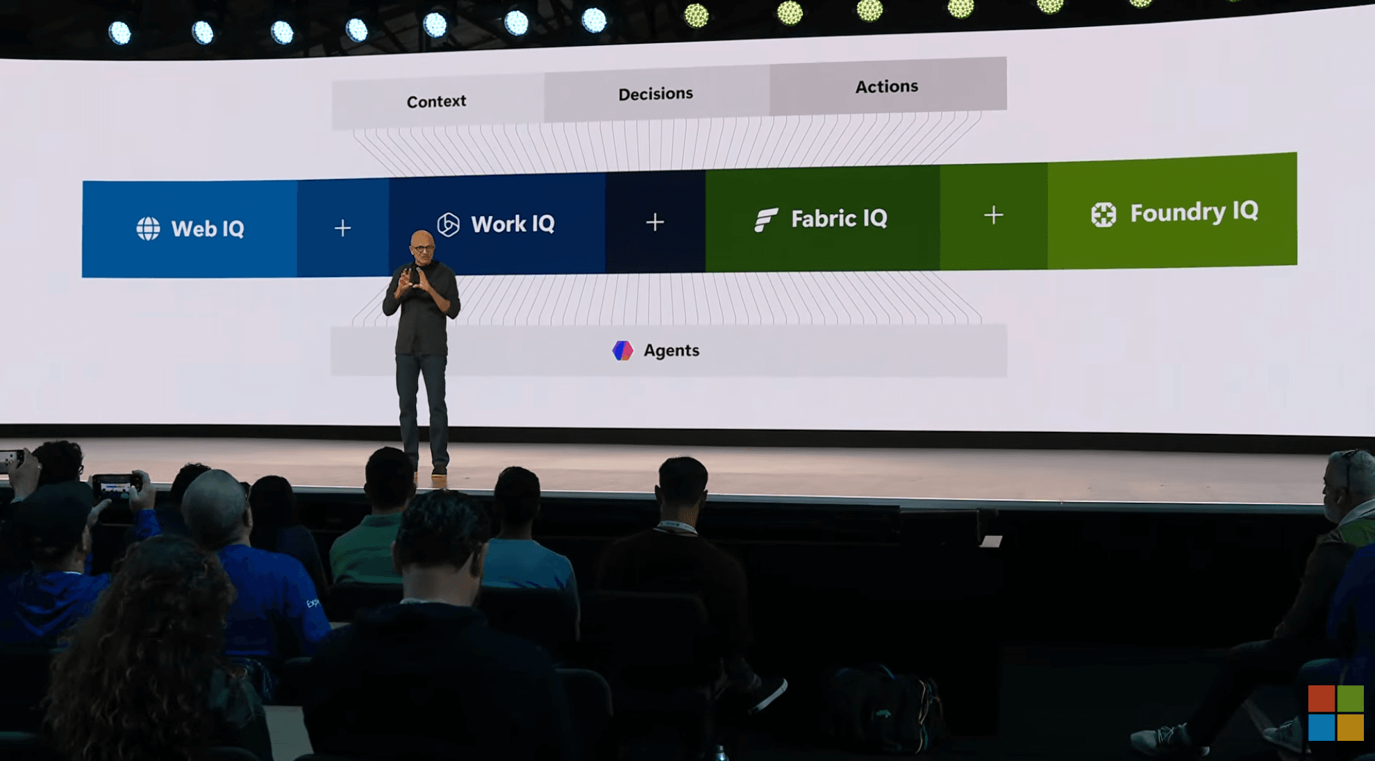 Microsoft IQの4層構造(Foundry IQ・Fabric IQ・Work IQ・Web IQ).png