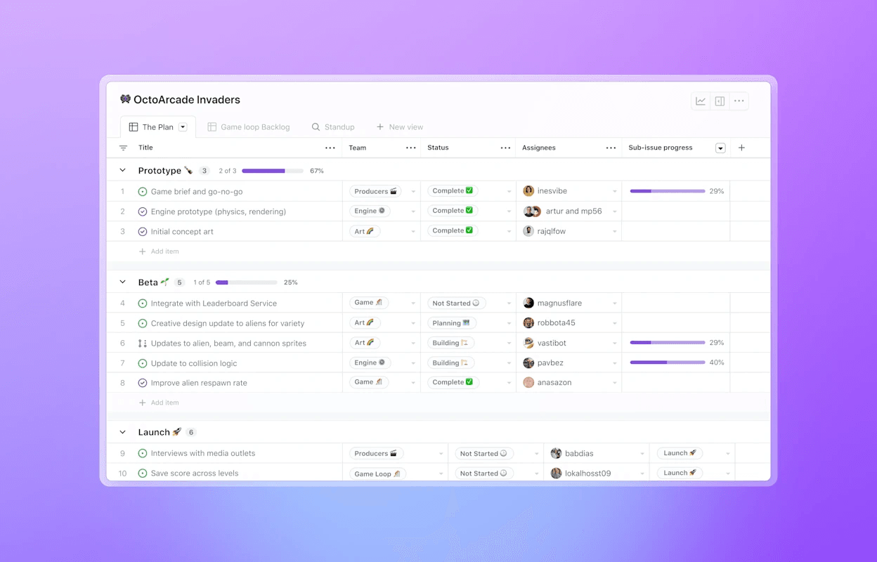 GitHubのProjects.png