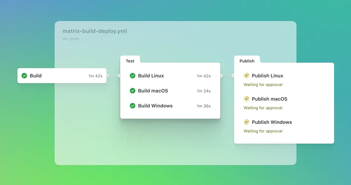 GitHub Actions イメージ