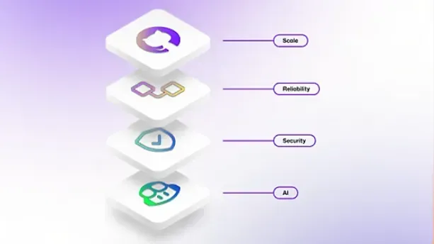 GitHub Enterprise イメージ