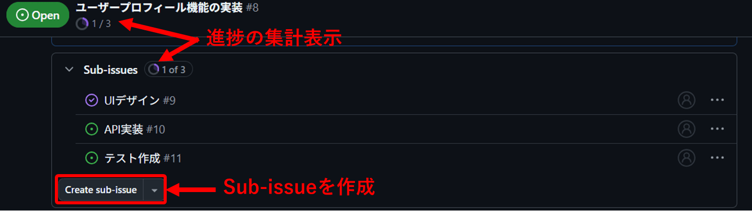 Sub-issue.png